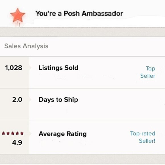 Joes Jeans High Rise Cut Off Denim Shorts 24 - Picture 13 of 13